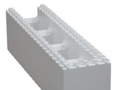 Термоблоки: преимущественные характеристики материала